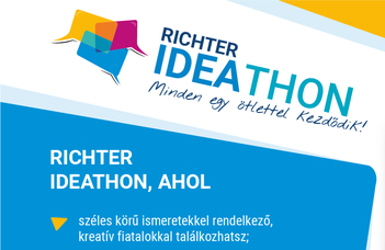 Richter Ideathon