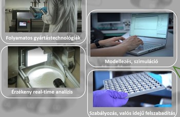 Digitalizáció a gyógyszeriparban - miért és hogyan?
