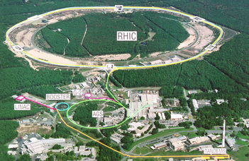Az ELTE kutatóinak részvételével újra indult az amerikai RHIC részecskegyorsító