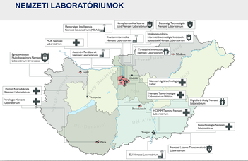 The National Laboratories Program